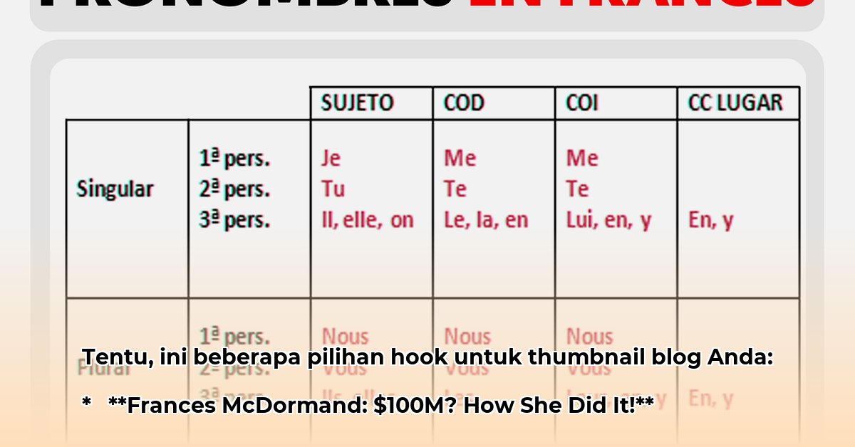frances-mcdormand-net-worth